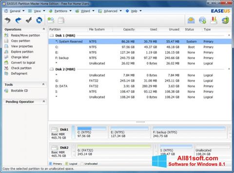 Snimak zaslona EASEUS Partition Master Windows 8.1