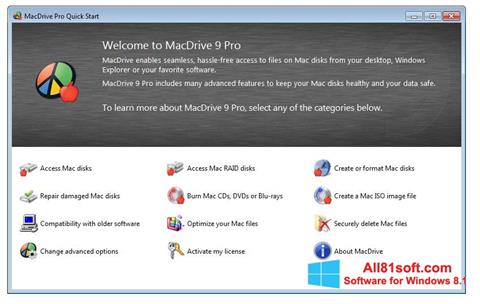 Snimak zaslona MacDrive Windows 8.1