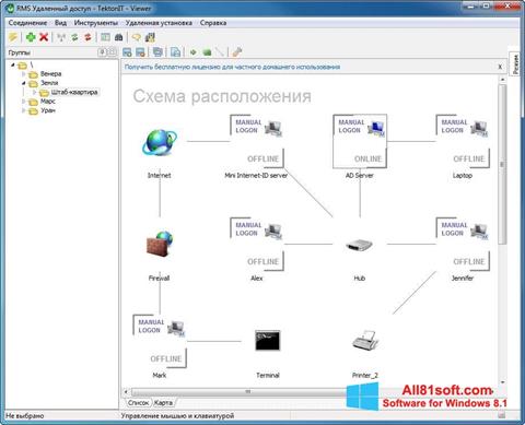 Snimak zaslona Remote Manipulator System Windows 8.1